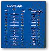 ESO pro_meters